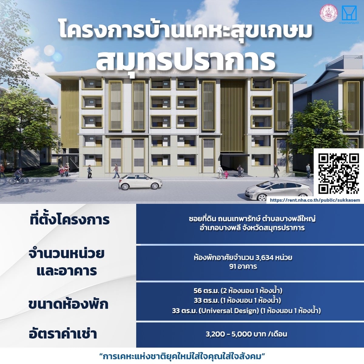 โครงการบ้านเคหะสุขเกษมจังหวัดสมุทรปราการ (เทพารักษ์)