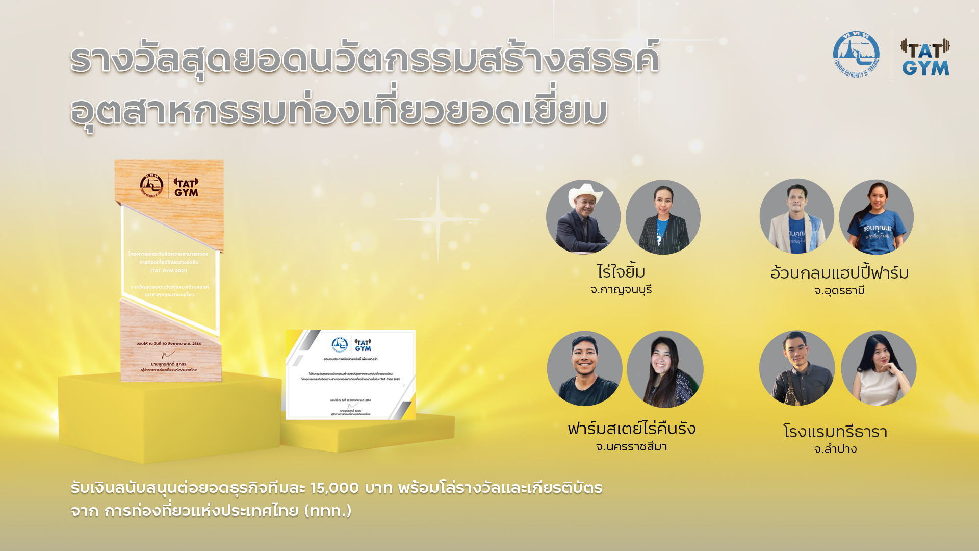 ททท. มอบรางวัลสุดยอดนวัตกรรมสร้างสรรค์อุตสาหกรรมท่องเที่ยว TAT GYM 2021 ร่วมสร้างเศรษฐกิจยั่งยืนรับผิดชอบต่อสังคมและสิ่งแวดล้อมผ่าน BCG โมเดล