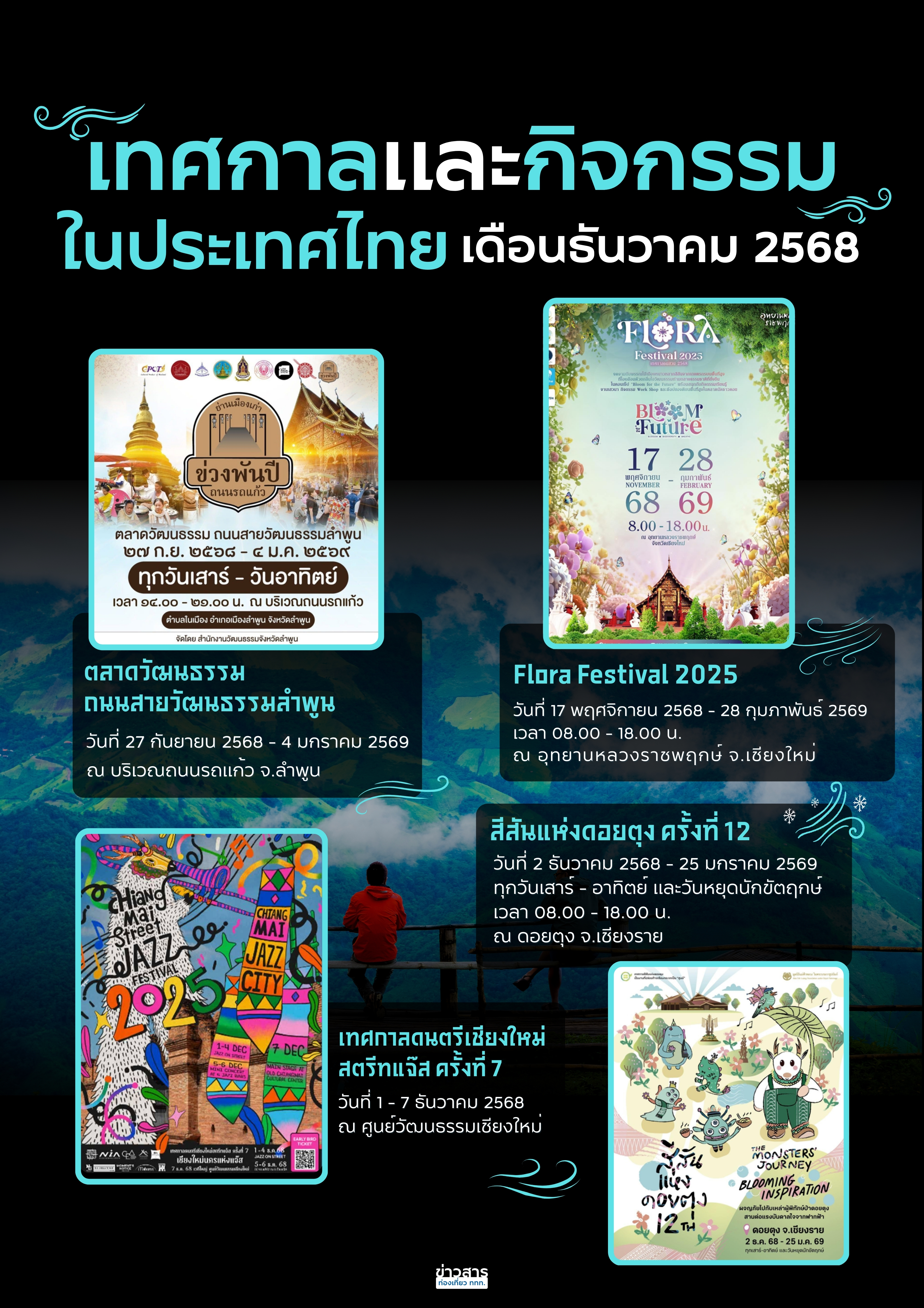 ปฏิทินกิจกรรมท่องเที่ยวไทยเดือนธันวาคม 2568