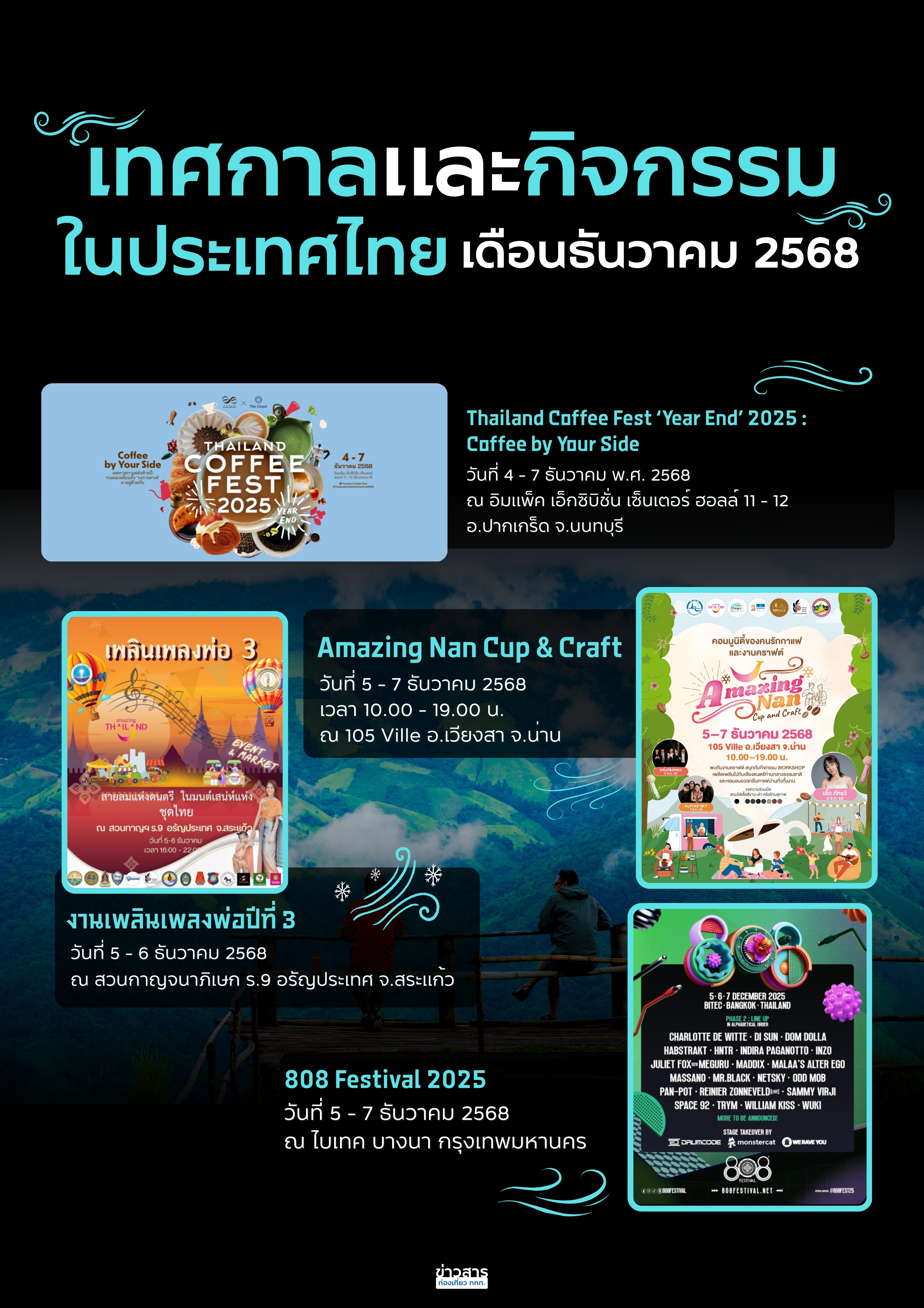 ปฏิทินกิจกรรมท่องเที่ยวไทยเดือนธันวาคม 2568