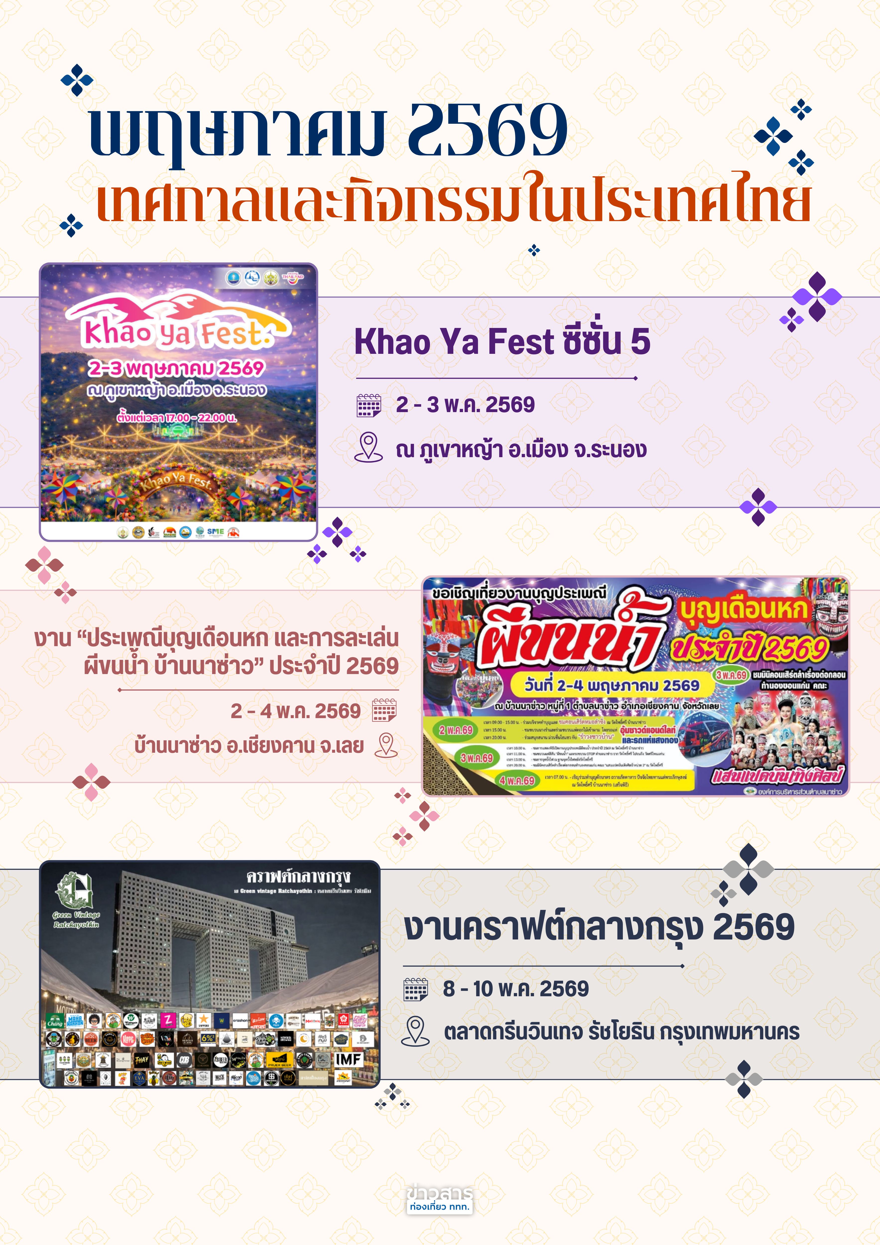 ปฏิทินกิจกรรมท่องเที่ยวไทย เดือนพฤษภาคม 2569