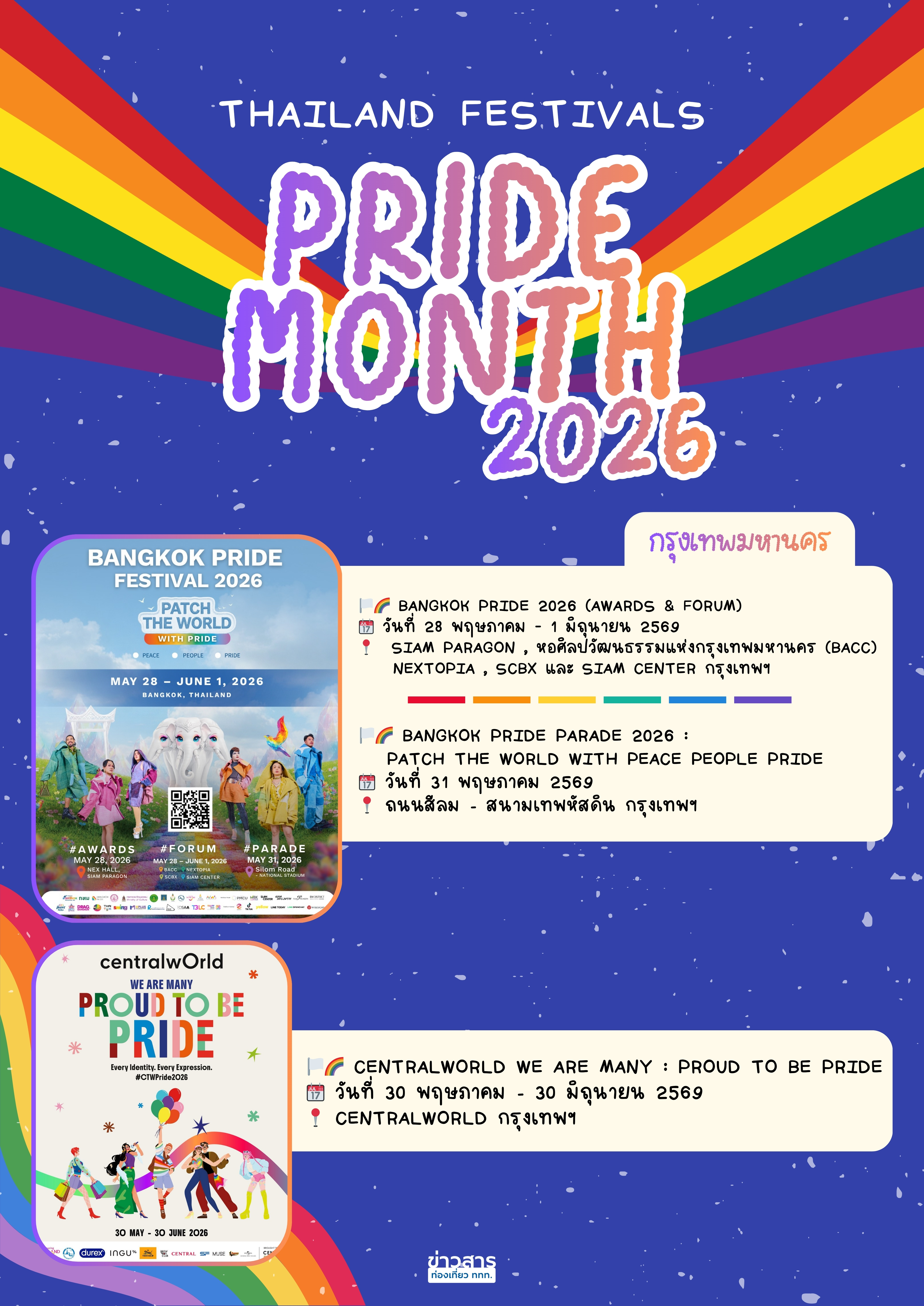 Pride Month Thailand Festivals 2026