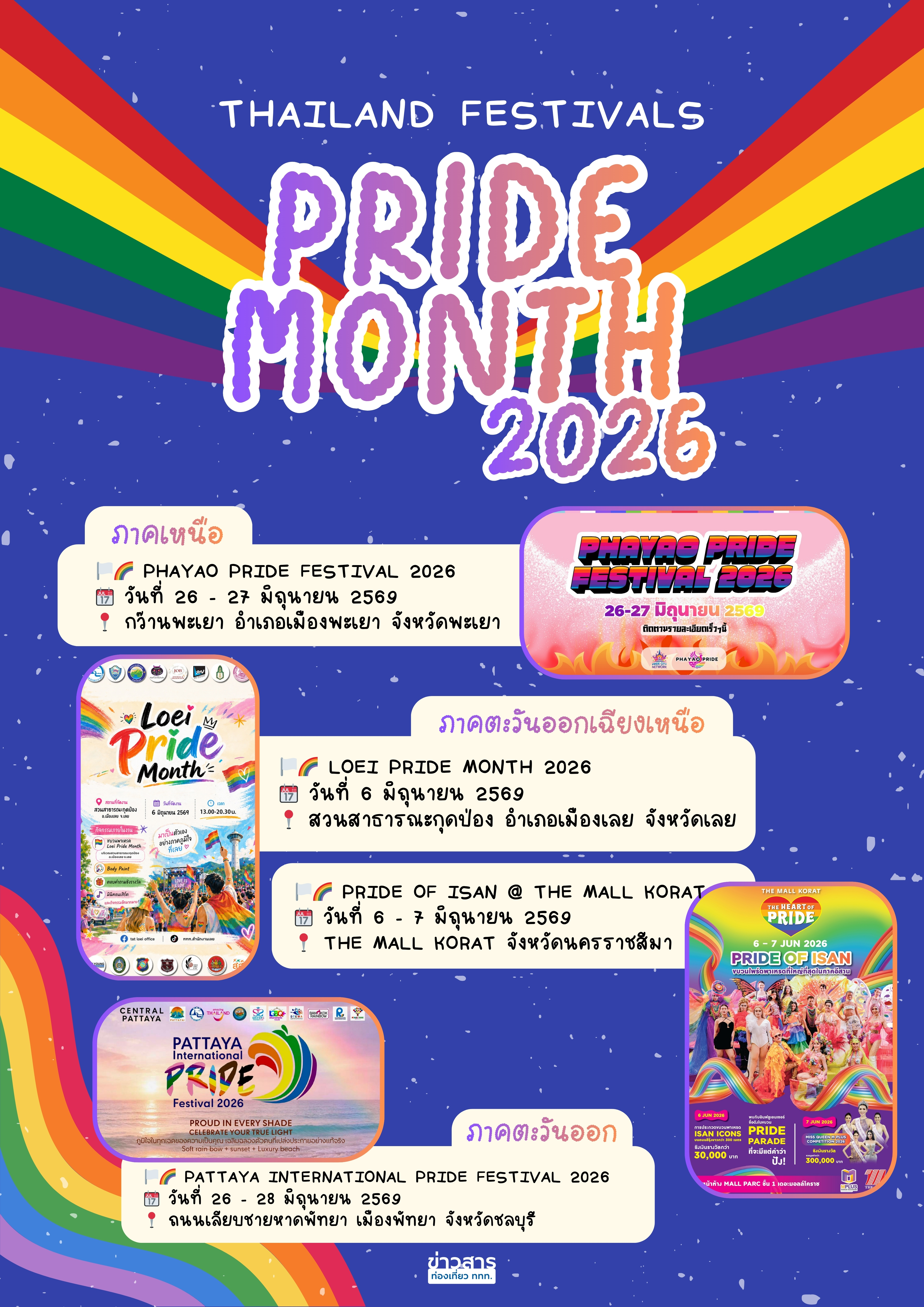 Pride Month Thailand Festivals 2026