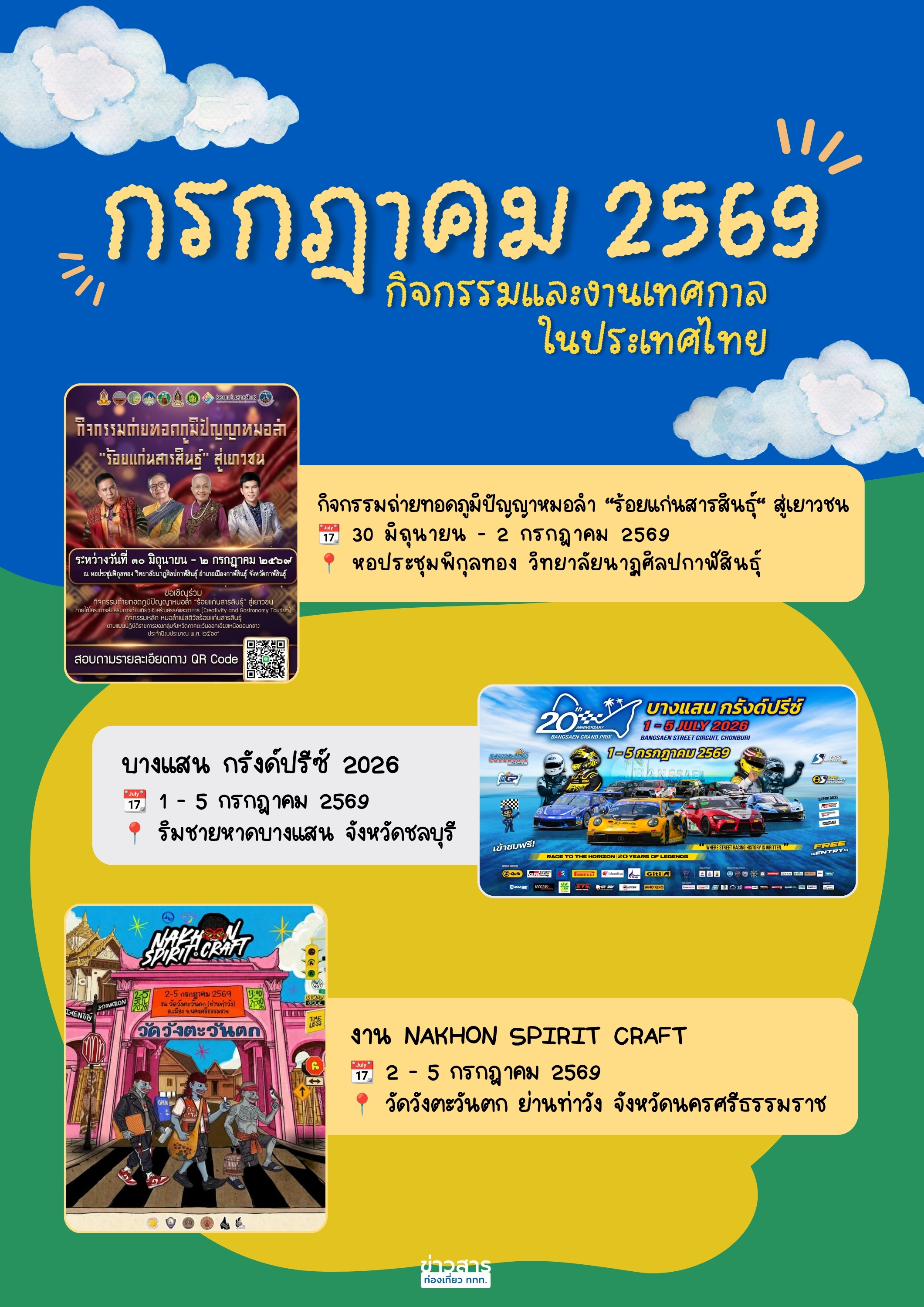 ปฏิทินกิจกรรมท่องเที่ยวไทยเดือนกรกฎาคม 2569