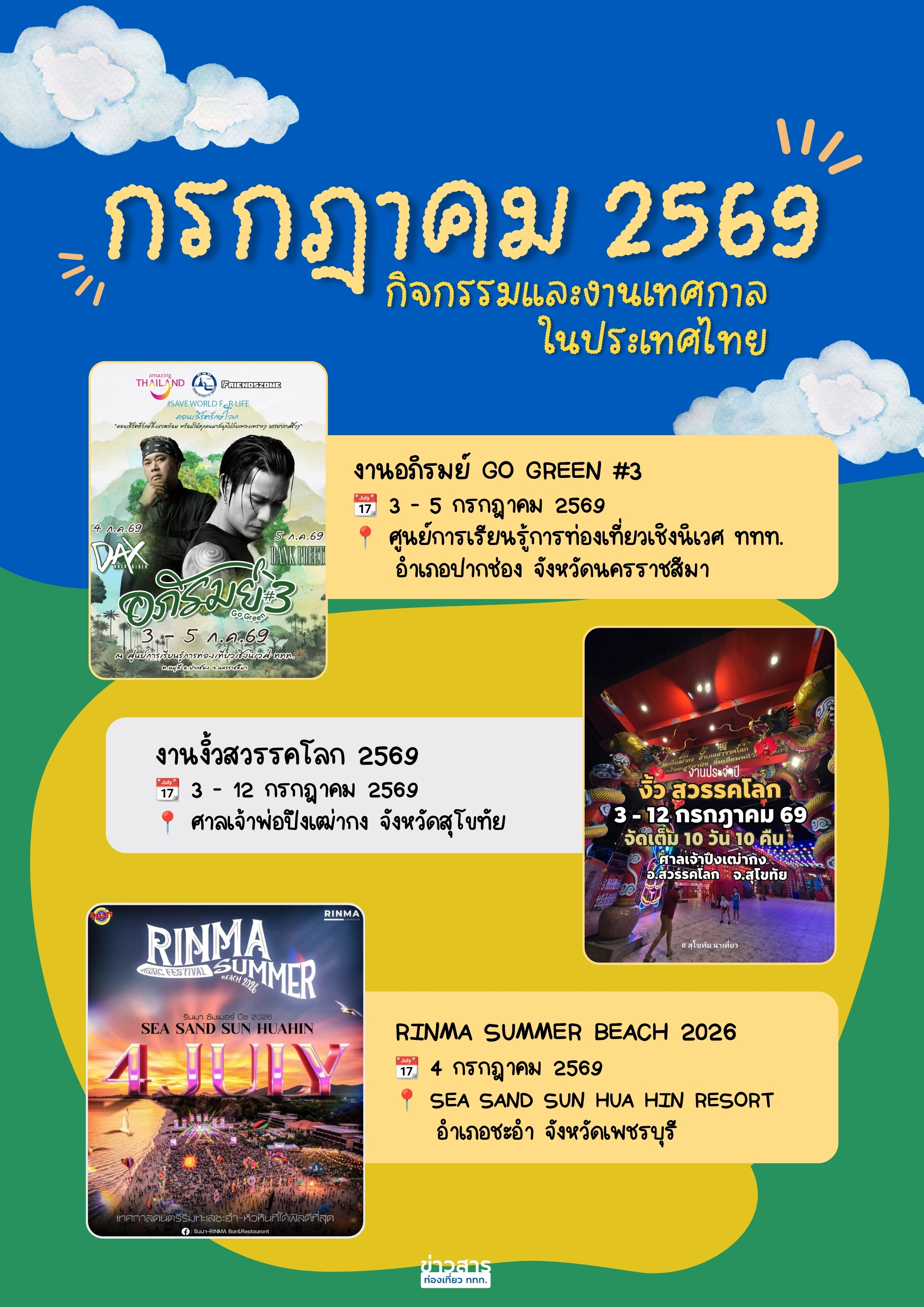 ปฏิทินกิจกรรมท่องเที่ยวไทยเดือนกรกฎาคม 2569
