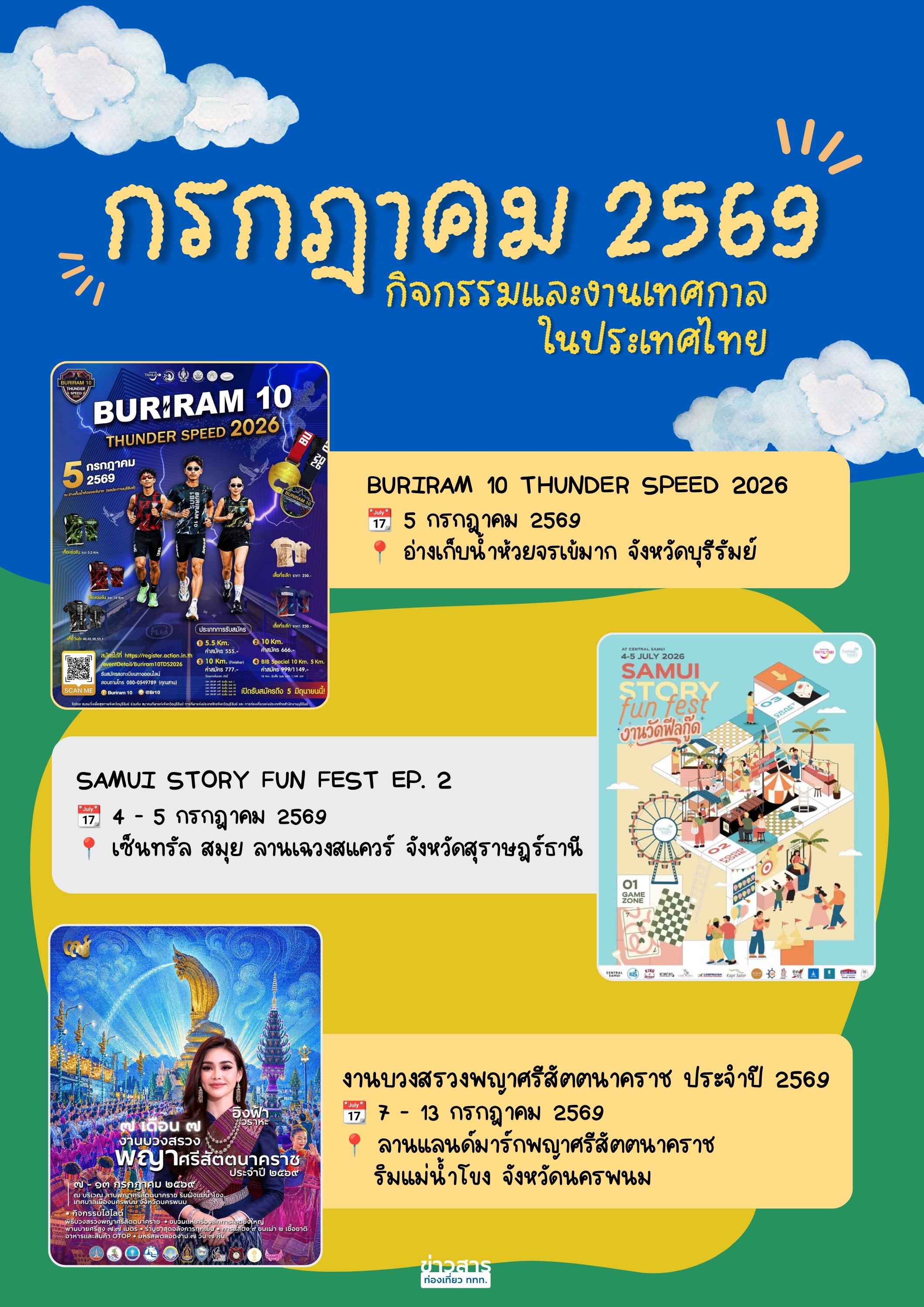 ปฏิทินกิจกรรมท่องเที่ยวไทยเดือนกรกฎาคม 2569
