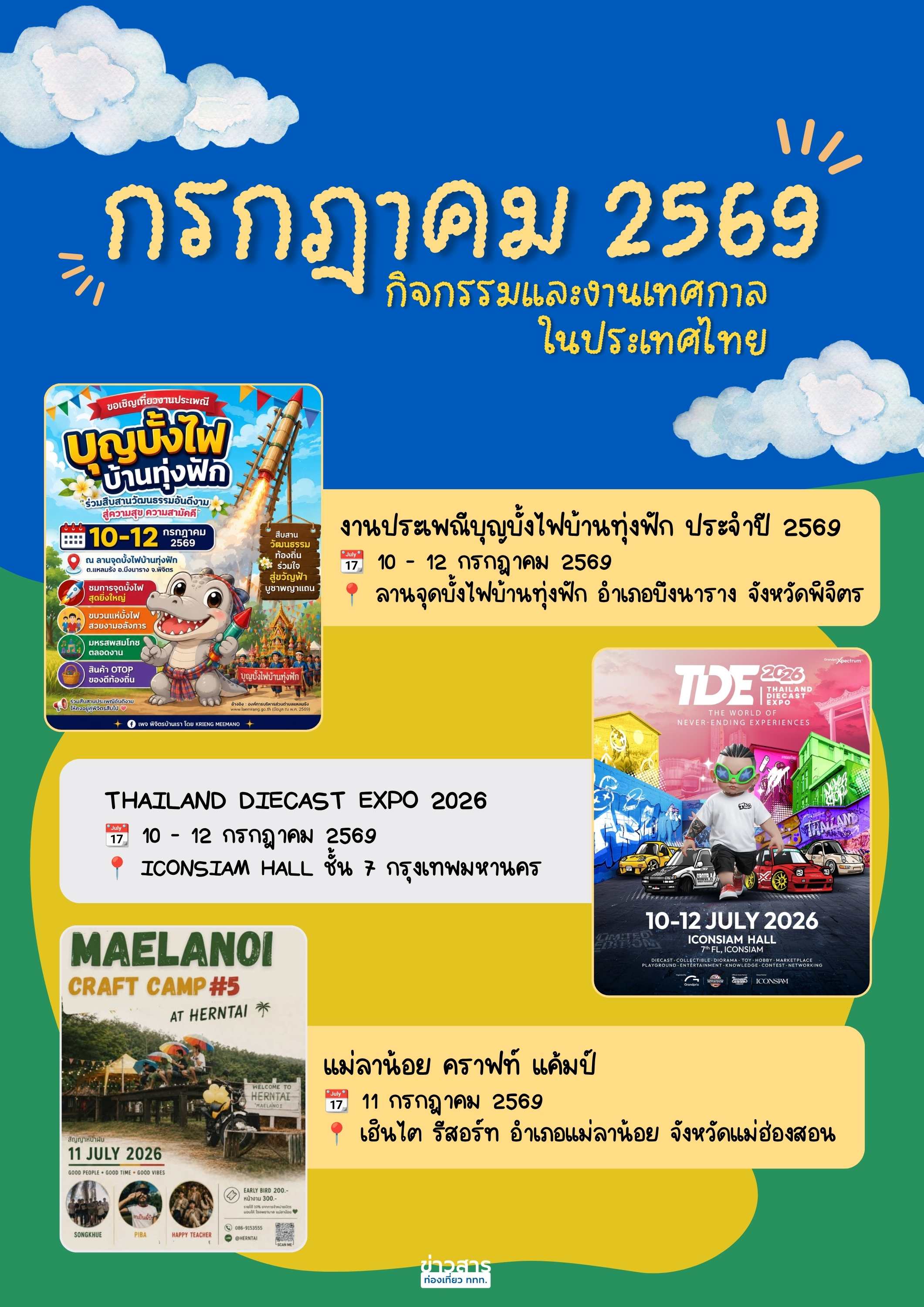 ปฏิทินกิจกรรมท่องเที่ยวไทยเดือนกรกฎาคม 2569