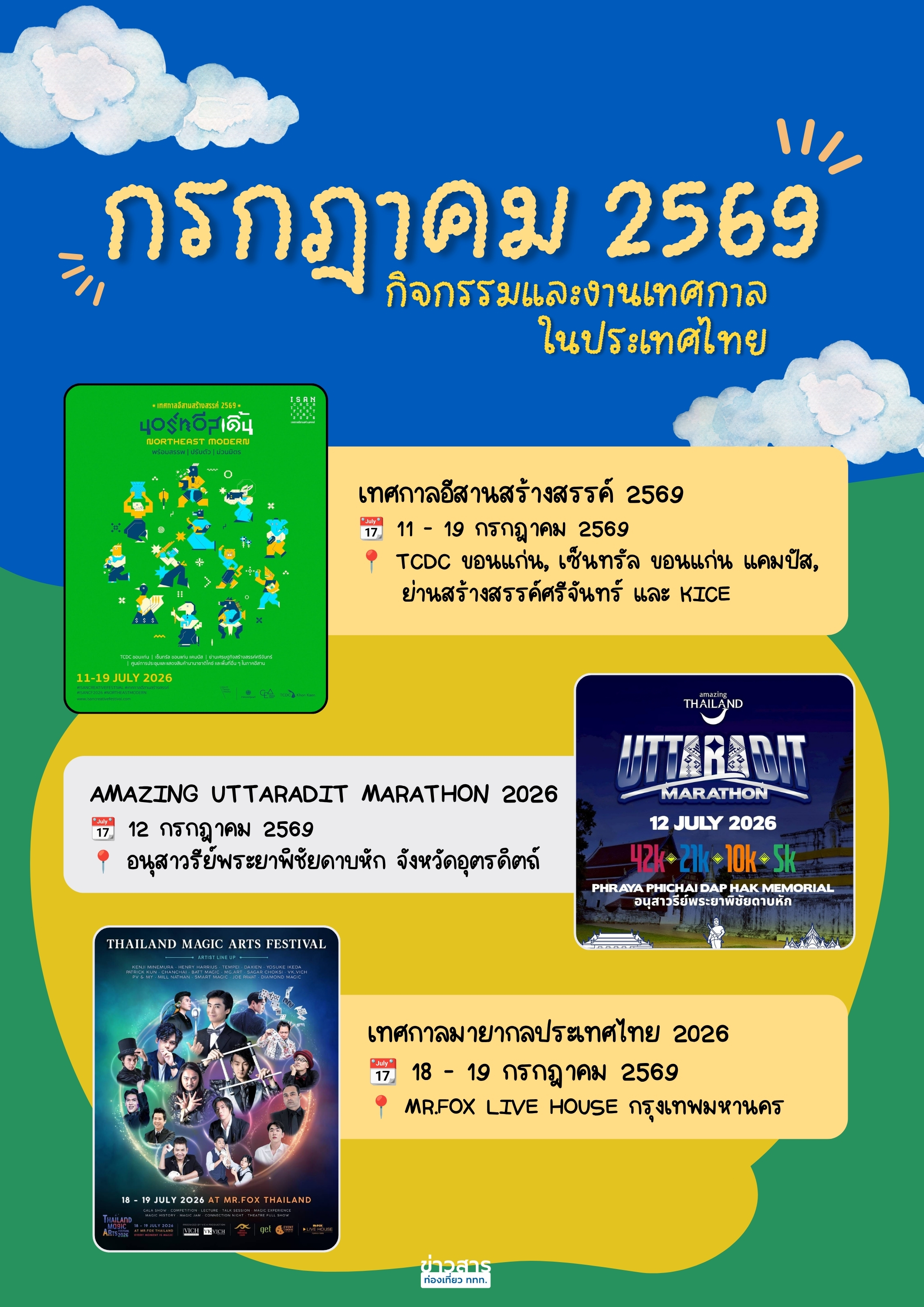 ปฏิทินกิจกรรมท่องเที่ยวไทยเดือนกรกฎาคม 2569
