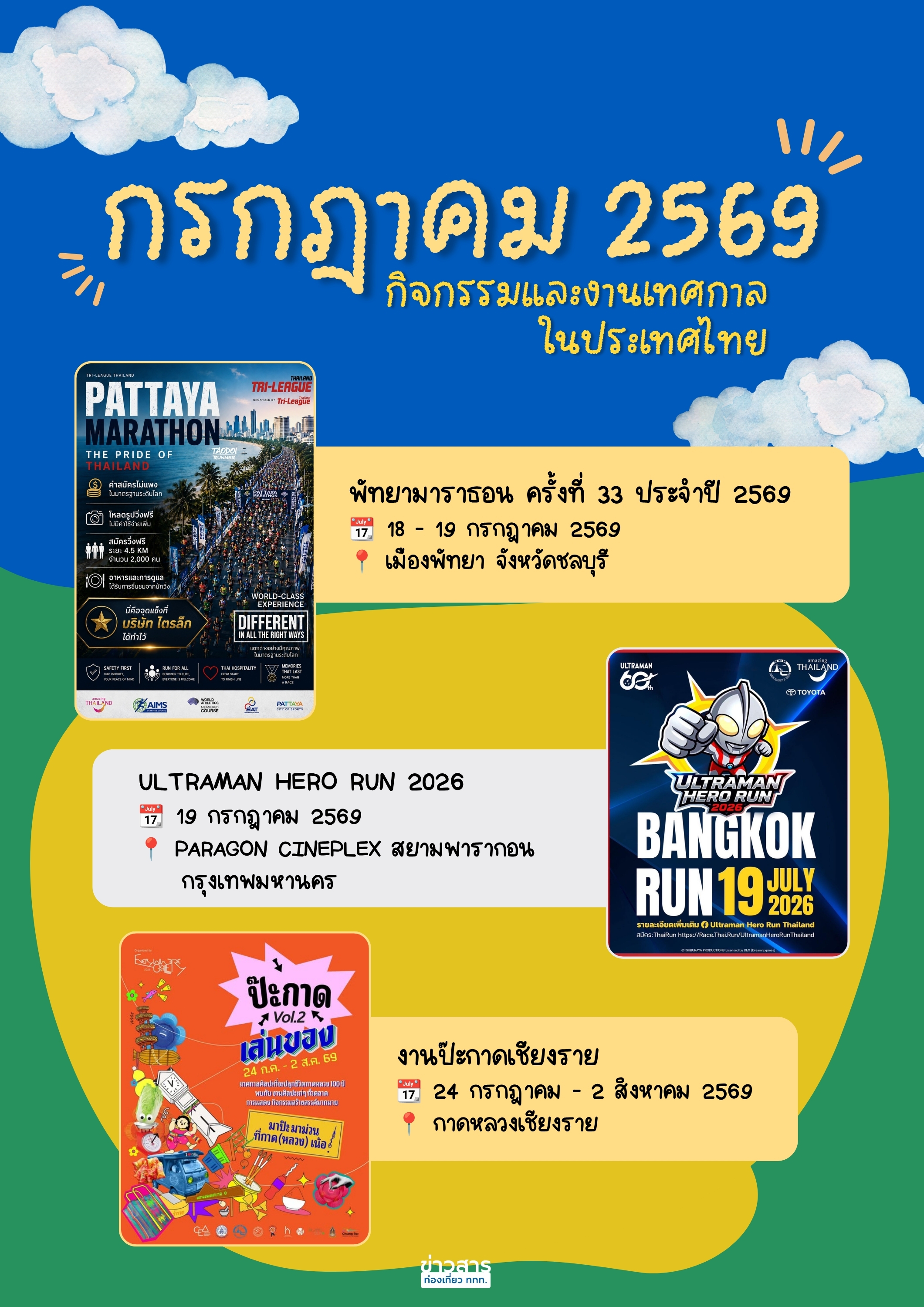 ปฏิทินกิจกรรมท่องเที่ยวไทยเดือนกรกฎาคม 2569